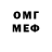 Бутират буратино ArtGo